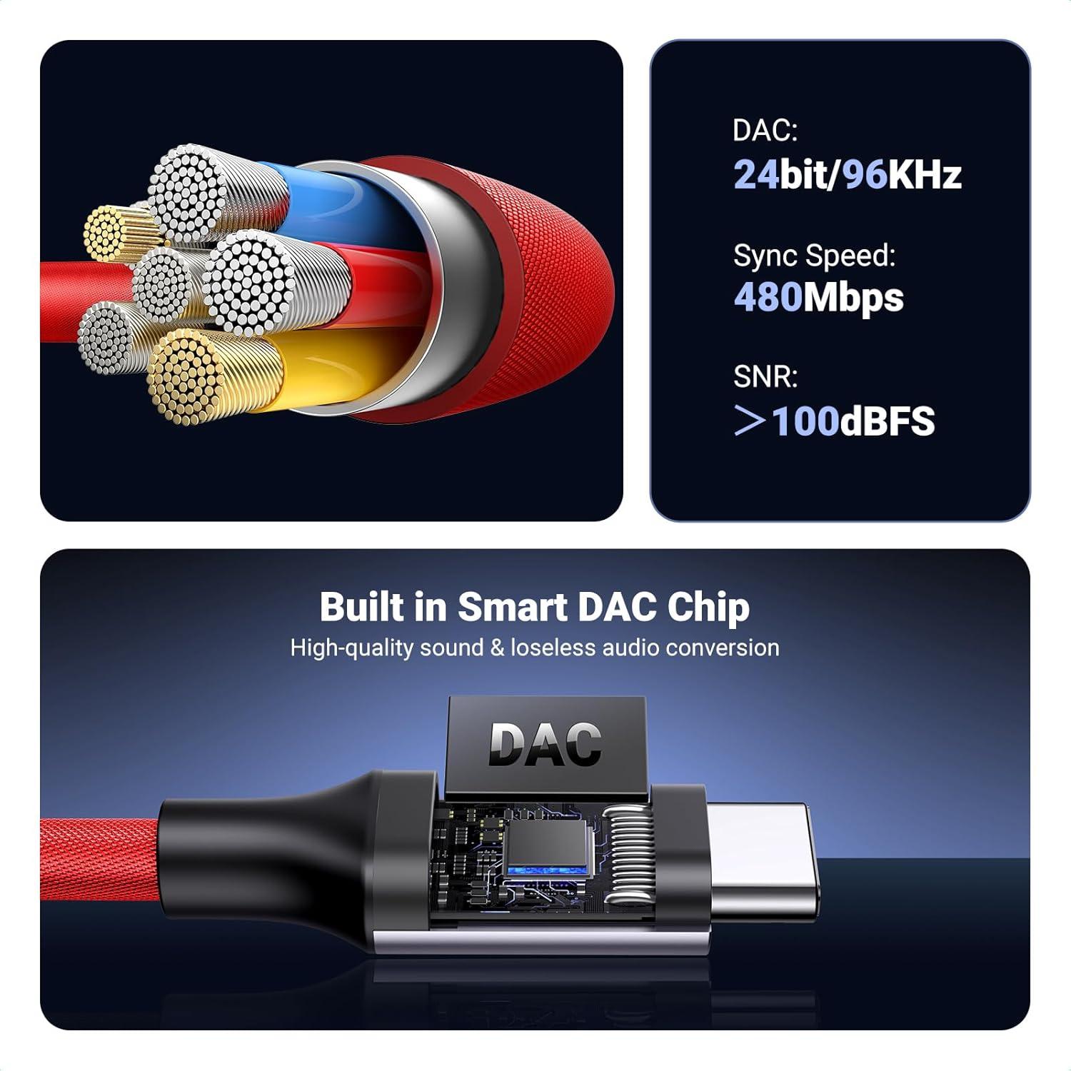 imageUGREEN USB C to 35mm Audio Adapter Type C to Headphone Aux Jack Dongle 24bit96kHz HiFi DAC Cable Cord Compatible with iPhone 17 16 Pro Max16 Plus iPad Galaxy S25 S24 Ultra Pixel 10 GreyRed