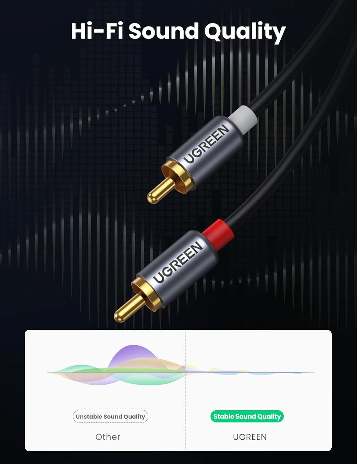 imageUGREEN USB C to RCA Audio Cable Type C to 2RCA Male Jack Plug Adapter Car Auxiliary Stereo Speaker Amp Cord Compatible with iPhone 17 16 Pro Max16 Pro16 Plus iPad Pro Galaxy S25 Pixel 10 Pro 5FT