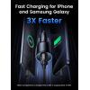imageUGREEN 130W USB C Car Charger Type C Car Charger Adapter Compatible with iPhone 17 17 Air 17 Pro 17 Pro Max 16 16 Plus 16 Pro 16 Pro Max 15 14 13 12 Galaxy S24 S23 Ultra iPad MacBook and More