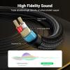 imageUGREEN 18 to 14 Stereo Cable 35mm TRS to Dual 635mm 14 TS Mono Y Splitter Audio Cord Adapter Compatible with iPhone PC Computer Sound Card Mixer Multimedia Speaker Home Stereo System 66FT10FT