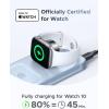 imageUGREEN 25W 3in1 Foldable Magflow Wireless Charger Qi2 Magsafe Travel Charger for iPhone 171615141312 AirPods and Apple Watch UltraCompact PocketSize Charging Pad