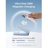 imageUGREEN 25W 3in1 Foldable Magflow Wireless Charger Qi2 Magsafe Travel Charger for iPhone 171615141312 AirPods and Apple Watch UltraCompact PocketSize Charging Pad