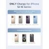 imageUGREEN 25W MagFlow Wireless Car Charger MagSafe Qi2 Certified Fast Charging Cradle Mount for iPhone 171615141312 Series Air Vent Clip Secure Holder with USBC Cable
