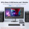 imageUGREEN 8K Displayport KVM Switch 2 in 1 Out DP14 with 4 USB 30 Ports3 USBA  1 USBC Support 8K60Hz 4K240Hz Share 1 Monitor Keyboard Mouse UDisk Printer with 2 DP Cables 2 USB A to C Cables