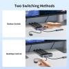 imageUGREEN HDMI KVM Switch 2 Monitors 2 Computers 4K60Hz with 4 USB 30 Ports for 2 Computers Sharing 2 Monitors Keyboard Mouse Printer with 4 HDMI Cables 2 USB Cables Power Adapter and Controller