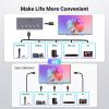 imageUGREEN HDMI Switch 5 in 1 Out 4K60Hz HDMI Splitter with Remote 5 Port Switcher Selector Box Support 3D CEC HDR HDCP22 Compatible with PS543 Xbox Nintendo Switch Roku TV Fire Stick BlackGrey