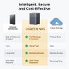 imageUGREEN NASync DH4300 Plus 4Bay Desktop NAS Support Capacity 120TB Diskless Remote Access AI Photo Album Beginner Friendly System 8GB LPDDR4X RAM 25GbE 4K HDMI Network Attached Storage