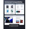 imageUGREEN Nexode 100W GaN USB C Charging Station 4Port Fast Desktop Charger Compatible with MacBook Pro Dell XPS iPhone 171615 Series Galaxy S25S24 Ultra Pixel 109 iPad Steam Deck