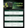imageUGREEN Nexode 65W GaN USB C Wall Charger 3Port Compact Foldable Fast Charger Power Adapter for iPhone 171615 Series Galaxy S25S24 Pixel 109 MacBook ProAir Dell XPS iPad Pro BlackKinich