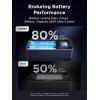 imageUGREEN Nexode Power Bank 20000mAh 130W Portable Charger 72Wh PD Fast Charging 3Port USB C Battery Pack with TFT Smart Display for MacBookiPadiPhone 1716Samsung S24 and MoreClassic