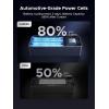 imageUGREEN Nexode Power Bank 20000mAh 130W with Builtin USB C Cable Laptop Travel Portable Charger 80W Input Fast Charging for MacBook ProAiriPhone 1716iPad ProGalaxy S25 UltraDellHP and More