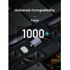 imageUGREEN Nexode Pro 100W GaN USB C Wall Charger 3Port Compact Fast PPS Charger for MacBook ProAir Pixelbook iPad iPhone 171615 Series Galaxy S25S24 Pixel 109 Steam Deck