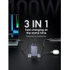 imageUGREEN Nexode Pro 100W GaN USB C Wall Charger 3Port Compact Fast PPS Charger for MacBook ProAir Pixelbook iPad iPhone 171615 Series Galaxy S25S24 Pixel 109 Steam Deck
