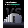 imageUGREEN Nexode Pro 160W GaN USB C Laptop Charger 4Port PD 31 PPS Fast Charger for MacBook Pro Pixelbook Dell XPS iPad Pro iPhone 171615 Series Galaxy S25S24 Pixel 109 Steam Deck