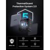 imageUGREEN Nexode X 160W GaN USB C Laptop Charger 4Port PD 31 Foldable Fast Charging Block for MacBook Pro Dell XPS iPhone 171615 Series Galaxy S25S24 Pixel 109 iPad Pro Steam Deck