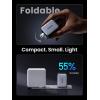 imageUGREEN Nexode X 65W GaN USB C Wall Charger 3Port PPS Ultra Compact Foldable Fast Charger for MacBook ProAir iPhone 171615 Series Galaxy S25S24 Pixel 109 iPad Pro Steam Deck