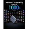 imageUGREEN Nexode X 65W GaN USB C Wall Charger 3Port PPS Ultra Compact Foldable Fast Charger for MacBook ProAir iPhone 171615 Series Galaxy S25S24 Pixel 109 iPad Pro Steam Deck
