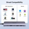 imageUGREEN Revodok 1071 USB C Hub for Laptop 7 in 1 Dock 4K HDMI 100W PD Charging USBC ampamp 2 USBA 5Gbps Data Ports SDTF Card Reader for MacBook ProAir iPad Pro XPS Thinkpad