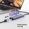 imageUGREEN Revodok 6 in 1 USB C Hub Gigabit Ethernet Adapter with 4K HDMI 100W PD Charging USB A Data Ports Compatible with Mac M1 M2 M3 iPad iPhone 16 ProPro Max Steam Deck