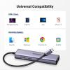 imageUGREEN Revodok 6 in 1 USB C Hub Gigabit Ethernet Adapter with 4K HDMI 100W PD Charging USB A Data Ports Compatible with Mac M1 M2 M3 iPad iPhone 16 ProPro Max Steam Deck
