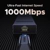 imageUGREEN Revodok Pro 6 in 1 USB C Hub Gigabit Ethernet Adapter with 4K 60Hz HDMI 100W PD Charging 10Gbps USB AampampC 32 Data Ports Compatible with Mac M1 M2 M3 iPad iPhone 16 ProPro Max Steam Deck