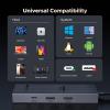 imageUGREEN Revodok Pro 6 in 1 USB C Hub Gigabit Ethernet Adapter with 4K 60Hz HDMI 100W PD Charging 10Gbps USB AampampC 32 Data Ports Compatible with Mac M1 M2 M3 iPad iPhone 16 ProPro Max Steam Deck