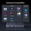 imageUGREEN Revodok Pro 7 in 1 Docking Station Dual Monitor USB C Hub Dual 4K60Hz HDMI Display 10Gbps USBAC Data Ports 100W PD Aluminum Laptop Docking Station for HP Thinkpad Dell and More