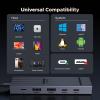 imageUGREEN Revodok Pro USBC Hub 6 in 1 10Gbps 4K 60Hz HDMI 100W Power Delivery for MacBook ProAir iPad Pro Thinkpad Rog Ally and More