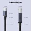 imageUGREEN USB B to USB C Printer Cable 3 FT Nylon USB B to USBC Cable for MacBook ProAir MIDI Cable Compatible with MIDI KeyboardDJ ControllerDACYamaha Casio Digital Piano for iPadBlack