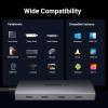 imageUGREEN USB C Hub 10Gbps 4 Ports USB 32 Data Only Adapter High Speed Multiport Splitter for MacBook AirPro iMac iPad Pro iPhone 1515 Pro Galaxy S23 and More