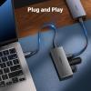 imageUGREEN USB C Hub 10Gbps 4 Ports USB 32 Data Only Adapter High Speed Multiport Splitter for MacBook AirPro iMac iPad Pro iPhone 1515 Pro Galaxy S23 and More