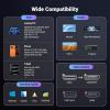 imageUGREEN USB C to DisplayPort 21 Cable 16K30Hz 8K120Hz 40Gbps Thunderbolt 43 to DisplayPort Cord Alu Braided Compatible iPhone 1716 Pro Max Galaxy S25 MacBook ProAir iPad Mac mini XPS 66FT66FT