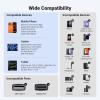 imageUGREEN USB C to HDMI Cable 4K60Hz 66FT Type C to HDMI Adapter Thunderbolt 43 to HDMI for Home Office Compatible with iPhone 17 Pro Max MacBook Pro Air iPad Pro XPS Galaxy S25 Steam Deck10FT