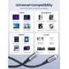 imageUGREEN USB C to USB C Cable 100W 2Pack USB C Charger Cable for iPhone 1717 Air17 Pro17 Pro Max16 MacBook Pro iPad Pro Dell XPS Samsung Galaxy S25S24S22 Ultra Switch Pixel 33FT BlackBlack