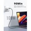 imageUGREEN USB C to USB C Cable 100W 2Pack USB C Charger Cable for iPhone 1717 Air17 Pro17 Pro Max16 MacBook Pro iPad Pro Dell XPS Samsung Galaxy S25S24S22 Ultra Switch Pixel 33FT BlackBlack