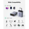 imageUGREEN USB to USB C Adapter 10Gbps2 Pack USB C to A Adapter Compatible with iPhone 16 15 ProSamsungMacBook ProAiriPad ProThunderbolt 43Space Gray