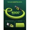 imageUGREEN USBC to USBC Cable 100W Fast Charging Genshin Impact KinichThemed Design Compatible with iPhone 1616 Pro16 Pro Max MacBook ProAir Galaxy S25S24 iPad ProAir Pixel 8 33ft