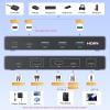 imageUGREEN USBCHDMI KVM Switch 1 Monitor 2 Computers with 4 USB 30 Ports 4K60Hz Aluminum for 1 Laptop ampamp 1 Desktop Share One Monitor Keyboard Mouse Printer with 1 HDMI Cable2 TypeC Cables