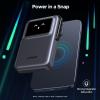 imageUGREEN Uno 10000mAh Magnetic Portable Charger Qi 75W Wireless Power Bank PD 20W USB C Battery Pack with Foldable Stand and TFT Display MagSafe Compatible iPhone 1716 15141312 Series BlackBlack