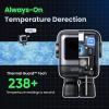 imageUGREEN Uno 30W USB C Charger Block Compact Nexode Robot GaN Fast Charger for iPhone 17161514 Galaxy S25S24S23S22 Pixel 109876 MacBook Air iPad Pro BlackBlack