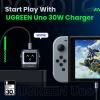 imageUGREEN Uno 30W USB C Charger Block Compact Nexode Robot GaN Fast Charger for iPhone 17161514 Galaxy S25S24S23S22 Pixel 109876 MacBook Air iPad Pro BlackBlack