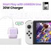 imageUGREEN Uno 30W USB C Charger Block Compact Nexode Robot GaN Fast Charger for iPhone 17161514 Galaxy S25S24S23S22 Pixel 109876 MacBook Air iPad Pro BlackPurple