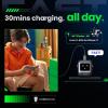 imageUGREEN Uno 30W USB C Charger Block Compact Nexode Robot GaN Fast Charger for iPhone 17161514 Galaxy S25S24S23S22 Pixel 109876 MacBook Air iPad Pro BlackBlack