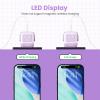 imageUGREEN Uno 65W USB C Charging Block Nexode 3Port GaN Charger Compact Fast USB C Power Adapter for MacBook ProAir XPS 13 Note 2010 iPhone 1716 Galaxy S25S24 Steam Deck ROG AllyBlackPurple