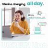 imageUGREEN Uno 65W USB C Charging Block Nexode 3Port GaN Charger Compact Fast USB C Power Adapter for MacBook ProAir XPS 13 Note 2010 iPhone 1716 Galaxy S25S24 Steam Deck ROG AllyBlackPink Blue