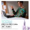 imageUGREEN Uno USB C to USB C Cable 100W Fast Charging Cable Type C Charging Cord with LED Display for iPhone 1717 Plus17 Pro17 Pro Max16 MacBook ProAir iPad ProAir Galaxy S25 Ultra 66FT BlackPurple