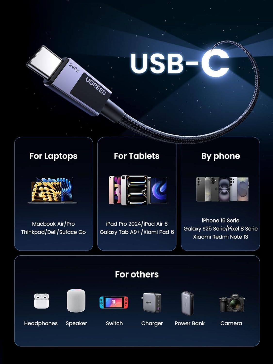 imageUGREEN 240W USB C Cable Fast Charging USB C Charger Cable Type C Cord Compatible with MacBook ProAir iPhone 1717 Pro17 Pro Max1614 Galaxy S25S25S24 iPad ProAirMini 6 33FT16FT