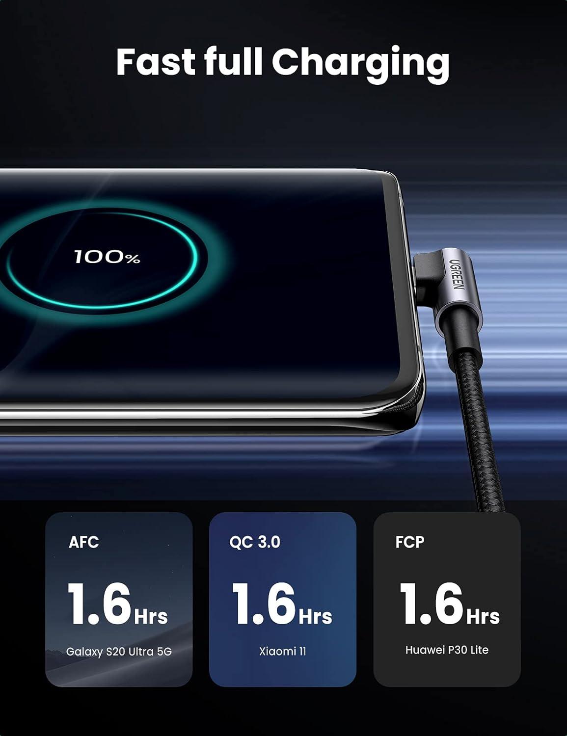 imageUGREEN Right Angle USB C Cable USB A to USB C Cable 90 Degree Type C Cord Compatible with iPhone 1616 Plus16 Pro16 Pro Max15 Galaxy S24S23S10S10 iPad mini 6Air 5 Pixel 87 33FT66FT