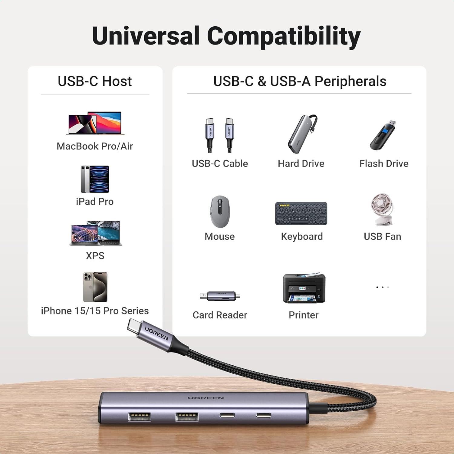 imageUGREEN USB C Hub 4 Port USB C Splitter 5Gbps with 2 USB C and 2 USB A Data Port Aluminium Type C to Multiple USB Adapter for Thunderbolt MacBook M1M2 iPhone 15 Pro Series iPad Pro XPS and More