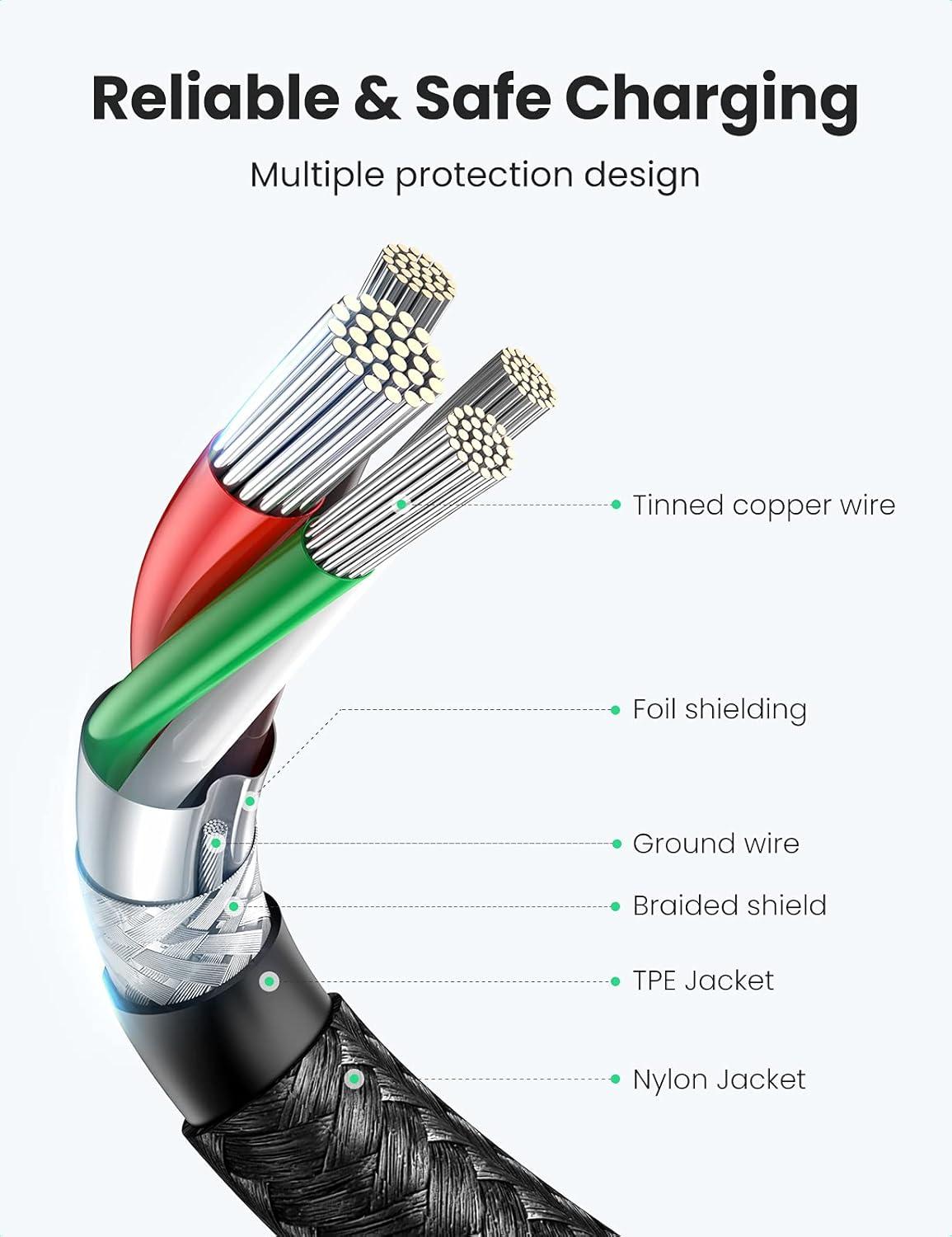 imageUGREEN USB C to USB C Cable 33FT 60W 2Pack USB C Cable Nylon Braided Type C Cord for iPhone 1716 Galaxy S25S24S22 Pixel 87 MacBook AirPro Dell XPS iPad ProMiniAir Switch Steam Deck10FT
